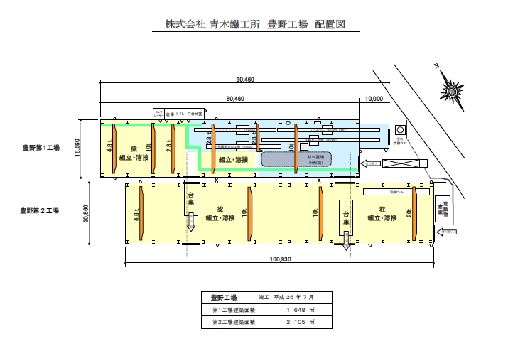 豊野工場